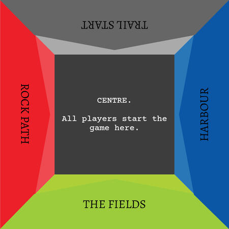 Centre Zone of the game where all players start.